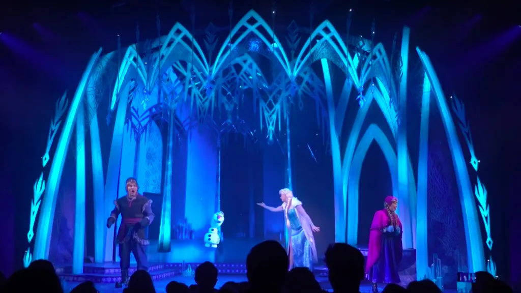 Disneyland Paris Main characters on stage